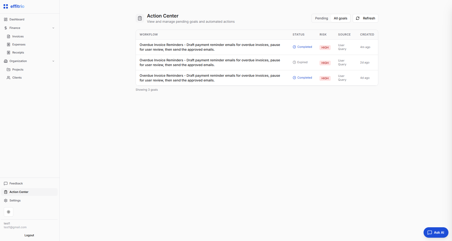Action Center list of goals and statuses
